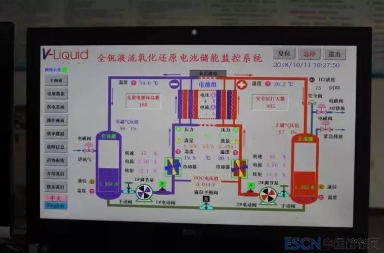 四川全钒液流电池储能示范工程污水处理厂80kw480kwh储能
